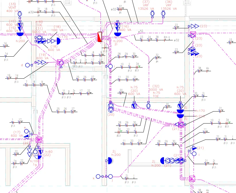 Projeto elétrico - diagramas