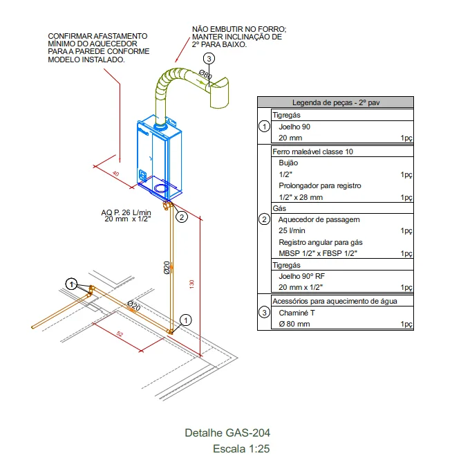 Projeto de gás - plantas